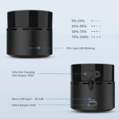 Ugreen UG50757CP612TK 10000mAh pin sạc dự phòng cho loa amazon Echo Dot 2nd thế hệ 2 màu đen - HÀNG CHÍNH HÃNG