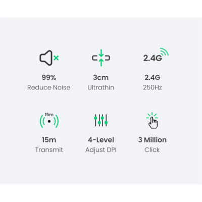 Ugreen UG90374MU001TK 4000dpi 10M 2.4g Màu Xanh Chuột không dây - HÀNG CHÍNH HÃNG
