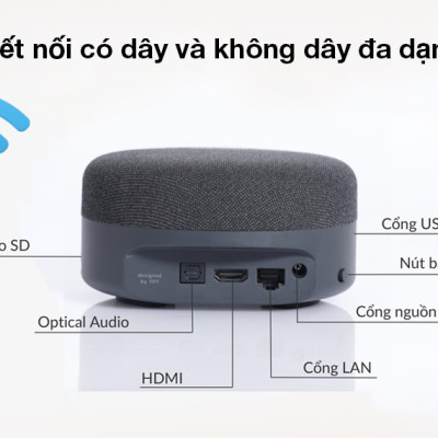 Bộ điều khiển trung tâm FPT Play Box S- Hàng chính hãng