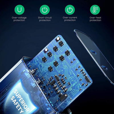 Ugreen UG70263CD199TK 36W bộ sạc 2 cổng PD USB type C chân cắm US dẹp xếp được màu trắng - HÀNG CHÍNH HÃNG