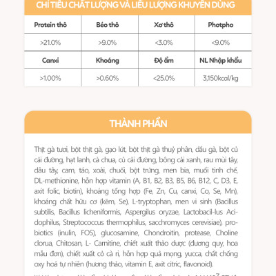[1.2KG]   - Thức ăn hạt mềm cho chó mọi lứa tuổi ANF SOFT vị GÀ / CÁ HỒI