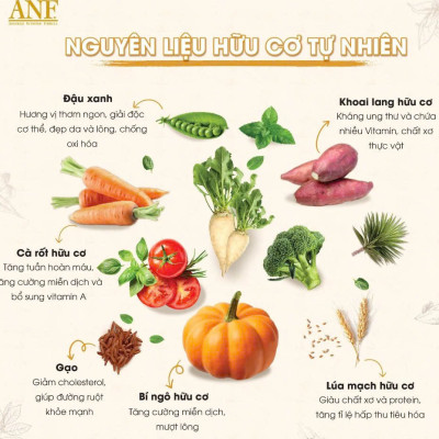 [DATE MỚI] [ 5.6KG]  Thức ăn hạt cho chó ANF 6FREE PLUS vị VỊT + CÁ HỒI nhập khẩu Hàn Quốc