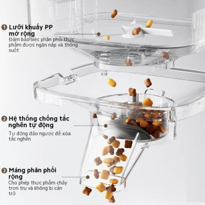 Máy cho thú cưng ăn thông minh Xiaomi Smart Pet Food Feeder 2 - GiaPhucStore | Hàng Chính Hãng
