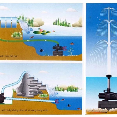 Máy bơm nước hồ cá ATMAN MP15000 chất lượng cao, tiết kiệm điện. BH uy tín