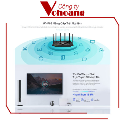 Bộ Phát Wifi 6 TP-Link Archer AX72 Gigabit Băng Tần Kép AX5400 - Hàng Chính Hãng
