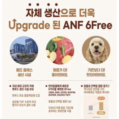 [DATE MỚI] [ 5.6KG]  Thức ăn hạt cho chó ANF 6FREE PLUS vị VỊT + CÁ HỒI nhập khẩu Hàn Quốc