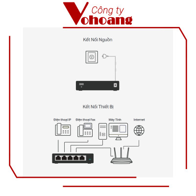 TP-Link  TL-SG105 - Switch Để Bàn 5 Cổng Gigabit - Hàng Chính Hãng