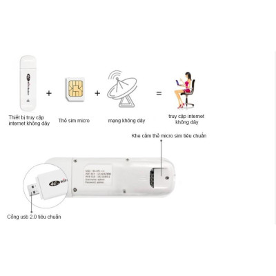 USB Phát Wifi 4G ZTE Mifi - tốc độ 150mbps - 10 người truy cập