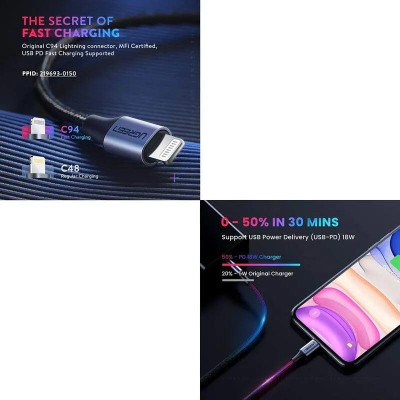 Ugreen UG60760US304TK 1.5m cáp usb type c ra lightning bọc nhôm chống nhiễu màu đen - HÀNG CHÍNH HÃNG