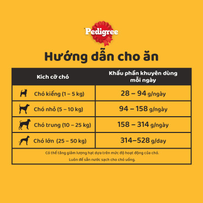Thức Ăn Cho Chó Trưởng Thành Pedigree Adult 1+ Years Vị Gà, Rau Củ 1.5kg/Túi