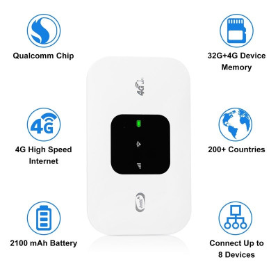 Bộ Phát WIFI Di Động Từ Sim 4G/5G/LTE ZTE MF800 - Pin 2100mAh - Bộ Phát WIFI Không Dây Kết Nối Tối Đa 10 Thiết Bị - Hàng Chính Hãng