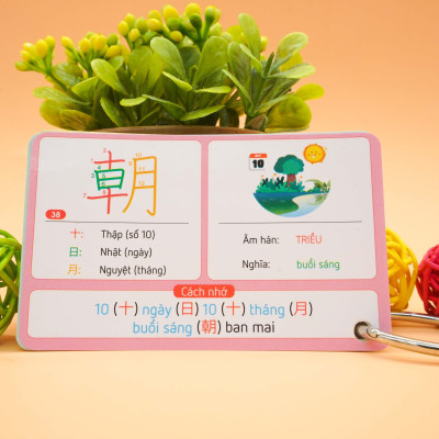 Flashcard Hack Não 220 Kanji N5 - Hướng Dẫn Học Qua Câu Chuyện