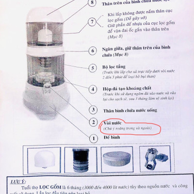 Bình Lọc Nước Legend 23L (Trắng)