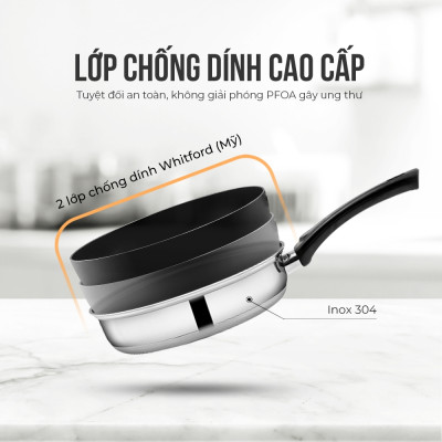 Chảo Inox chống dính 3 đáy Max B SM3766 size 20cm