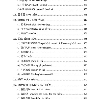 Từ Điển Chủ Điểm Hán Việt Hiện Đại