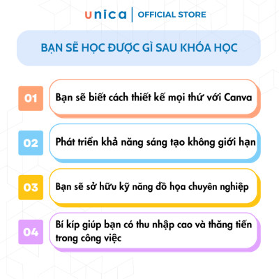 Sách Vua sáng tạo Canva cùng Richdad Lộc kèm video bài giảng