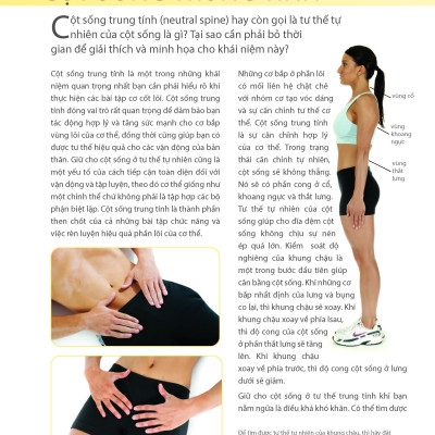 Khỏe Đẹp Với Các Bài Tập Cơ Bản