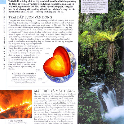 Lịch Sử Tự Nhiên