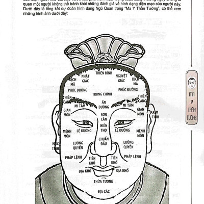 Sách - Ma Y Thần Tướng - Bìa Cứng