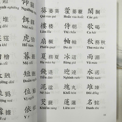 Tam thiên tự - Đoàn Trung Còn