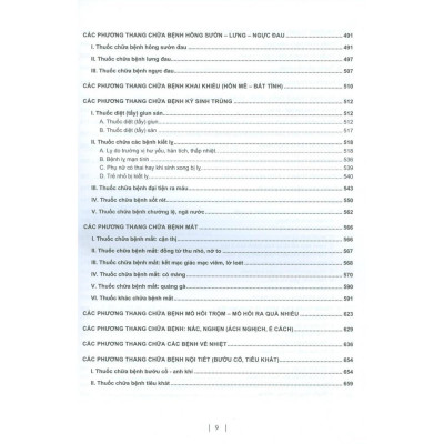 Phương Thang Y Học Cổ Truyền