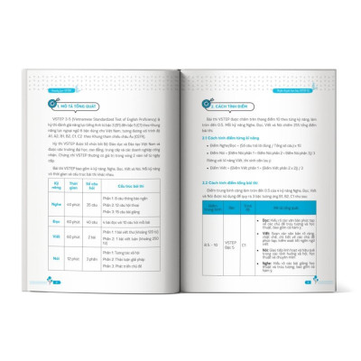 Sách - Ready For VSTEP - Chiến Thuật Làm Bài Vstep B1, B2 - MCBooks
