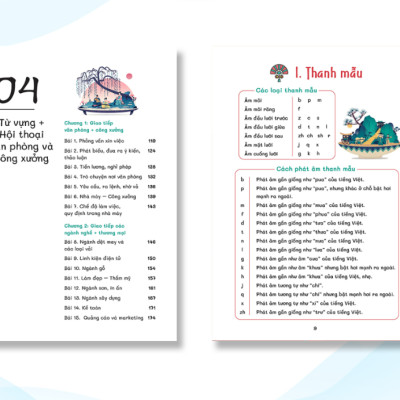 Sách-Combo 30 ngày học tiếng Trung Sổ tay tiếng Trung 3 trong 1, Sổ tay 1200 từ vựng, Sổ tay thành thạo tiếng Trung (WU)