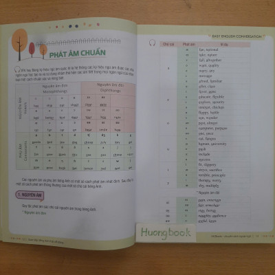 Sách - Easy English Conversation – Giao tiếp tiếng Anh thật dễ dàng - Học Kèm App Online