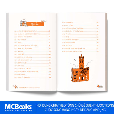 Sách - 3000 Từ Vựng Tiếng Tây Ban Nha Thông Dụng