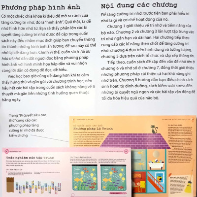 Tối Ưu Hóa Trí Nhớ Bằng Phương Pháp Hình Ảnh