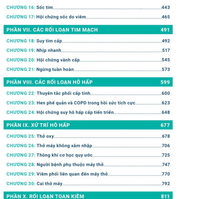Sách - Hồi sức tích cực