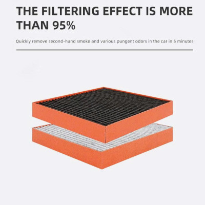 Lọc gió điều hòa cao cấp Macsim N95 xe ô tô  Mercedes GLC; Mercedes GLC couple c253 mã MS26023