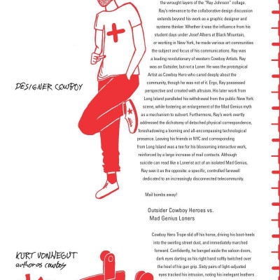 CO LAB: Collaborative Design Survey