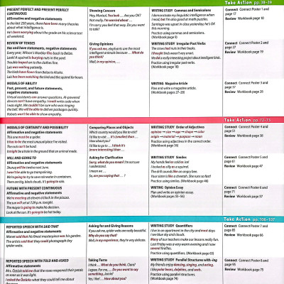 Blue Dot 5 - Student Book With Online Practice