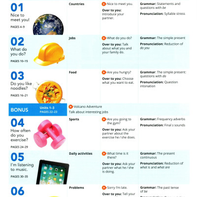 Smart Choice Level 1: Student Book With Online Practice 4th Edition