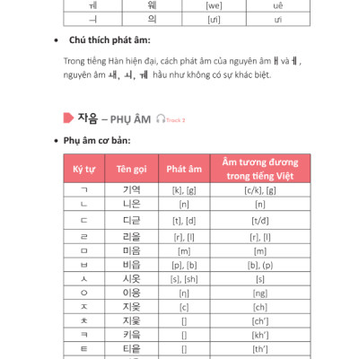 Sách - 6000 câu giao tiếp tiếng Hàn theo chủ đề - Kèm App học Online tiện ích - Mcbooks