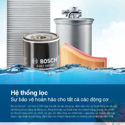 Lọc Điều Hòa Bosch SY559 - Hyundai I30 1.6 CW , KIA Cee