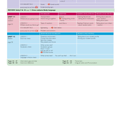 American Jetstream Beginner B Student