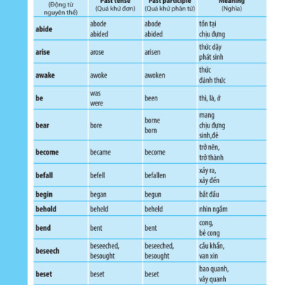 Sách - Từ điển Anh - Việt dành cho học sinh Mcbooks