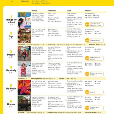 Look 1 Student Book (British English)