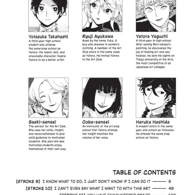 Blue Period 3 (English Edition)