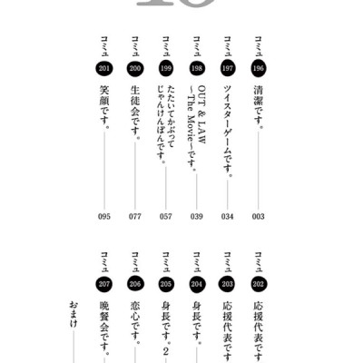 古見さんは、コミュ症です。15 - Komi-san wa, Komyusho desu - Komi Can’t Communicate