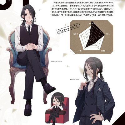 Spy Classroom Official Memorial Fan Book