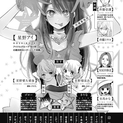 【推しの子】 7 - Oshi No Ko 7