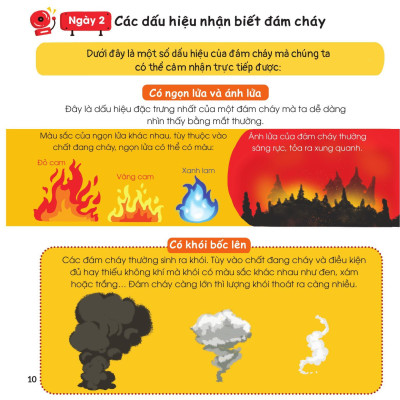 Sách - 30 Ngày Cùng Em Học Hiểu Về - Phòng Cháy, Chữa Cháy