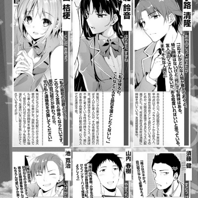 Welcome To The Classroom Of The Elite 5 (Japanese Edition)