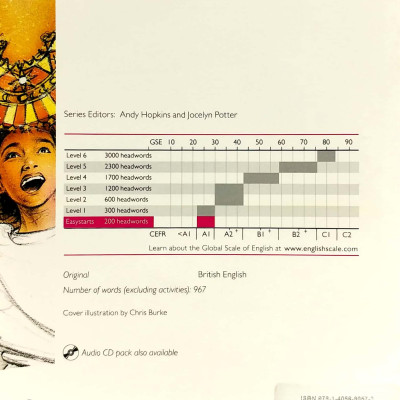 The Fireboy: Easystarts