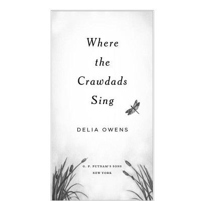Where The Crawdads Sing
