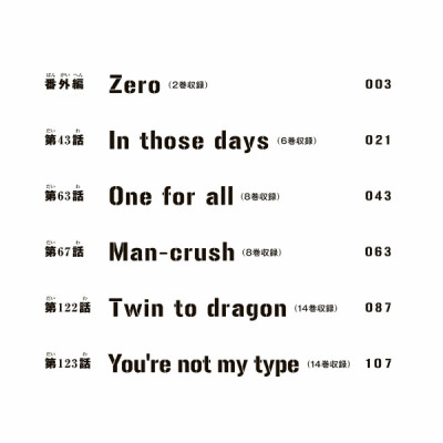 Tokyo Revengers Full Color Short Stories 1 So Young (Japanese Edition)