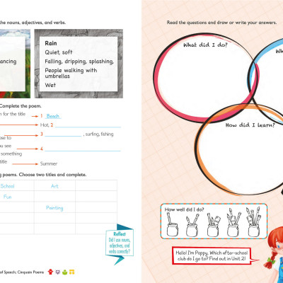 Global Stage Level 4 Language And Literacy Books With Digital Language And Literacy Books And Navio App